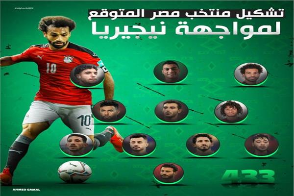 التشكيل المتوقع لمنتخب مصر