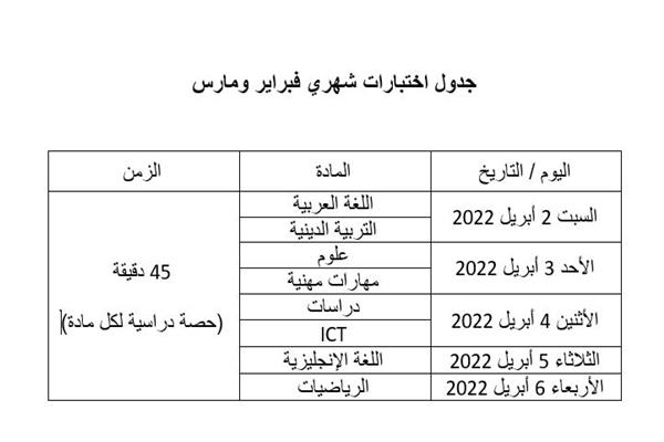 التعليم» تعلن آلية عقد اختبارات الصف الرابع الابتدائي لشهري فبراير ومارس |  الأخبار المسائى