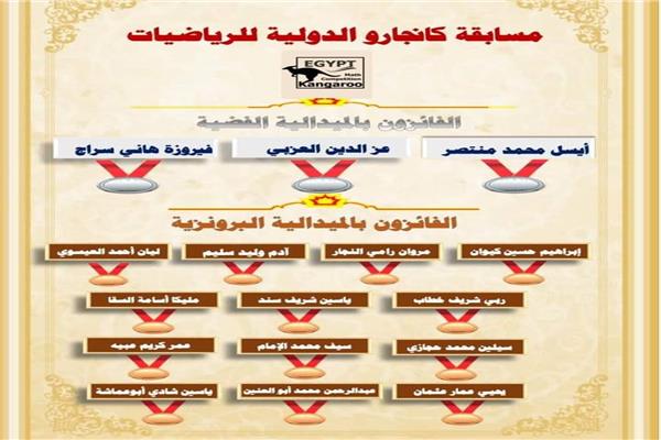 طلاب المدارس المصرية اليابانية الفائزين