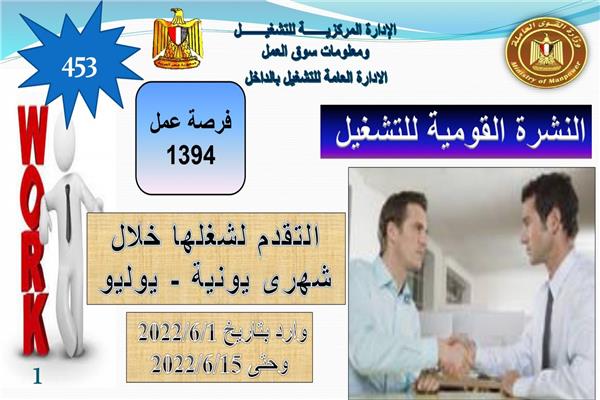 القوى العاملة تعلن عن 1394  فرصة عمل   في 13 محافظة 