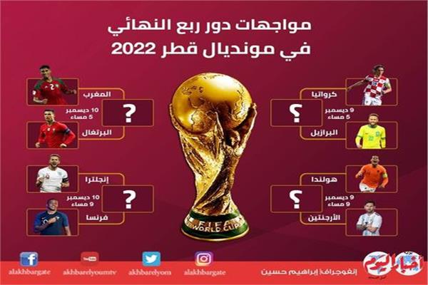 منافسات دور الـ16 من نهائيات كأس العالم قطر 2022