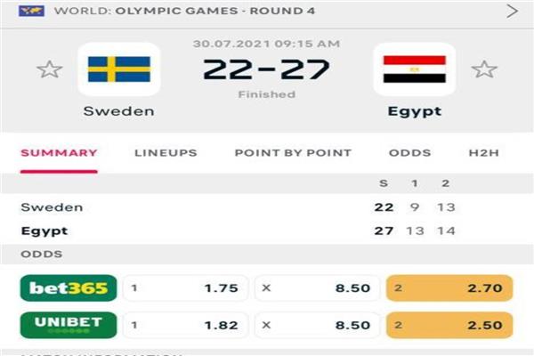 منتخب مصر ومنتخب السويد