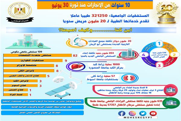 صورة موضوعية