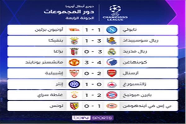 نتائج مباريات الأربعاء بدوري الأبطال