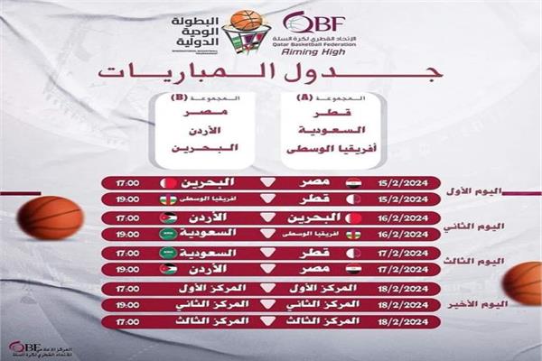 بطولة قطر الودية الدولية