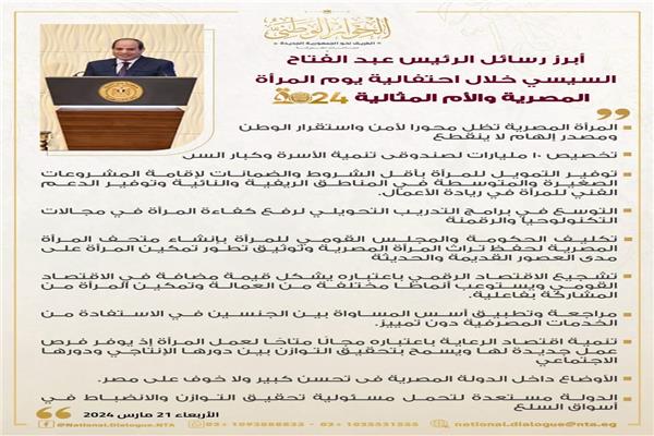 انفوجرف _أبرز رسائل الرئيس خلال احتفالية يوم المرأة المصري
