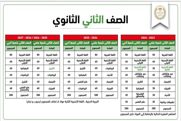 صورة موضوعية