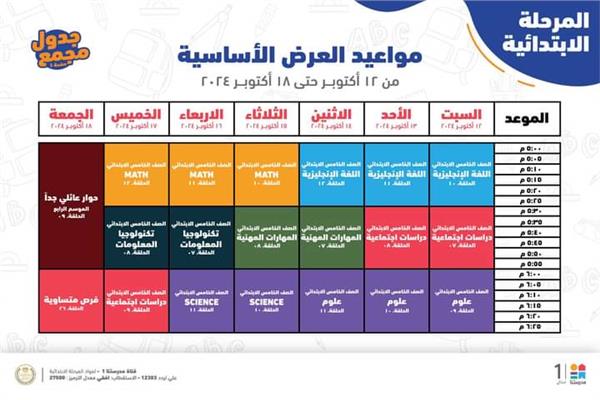 صورة موضوعية