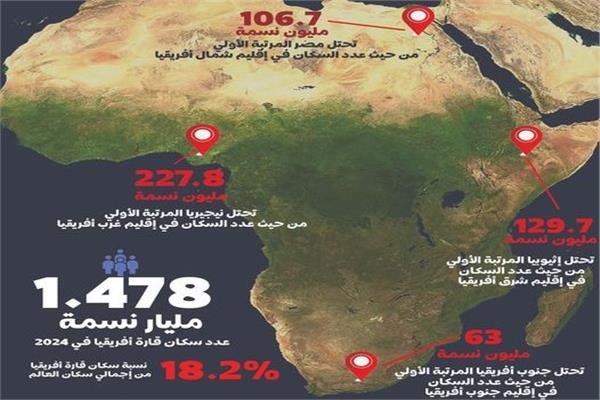 صورة موضوعية