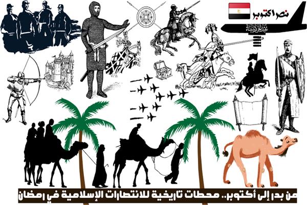 صورة موضوعية
