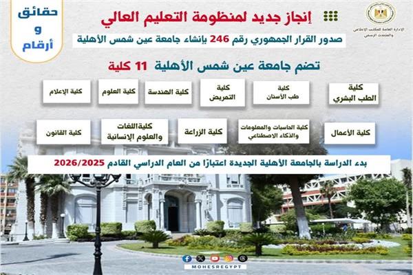 صورة موضوعية