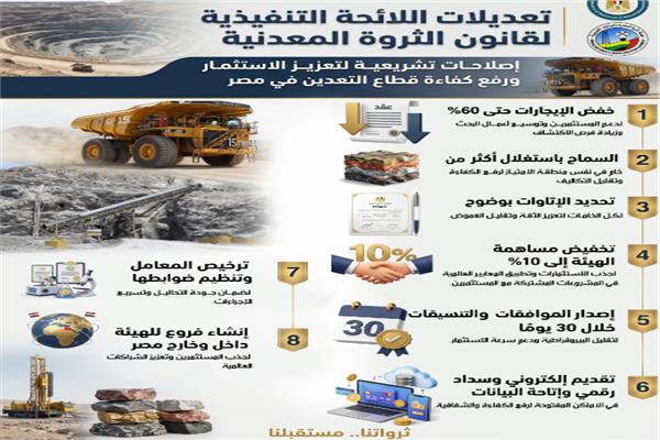 تعبيرية