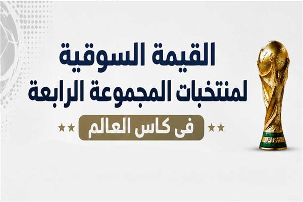 م المجموعة الرابعة
