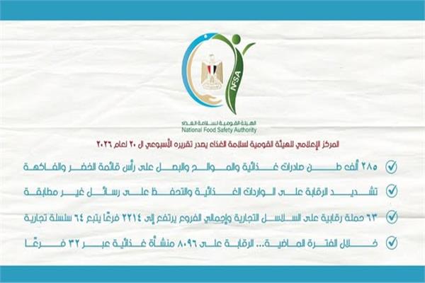 صورة موضوعية 