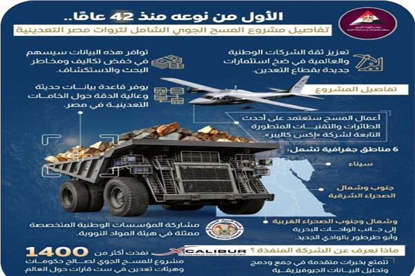 صورة موضوعية