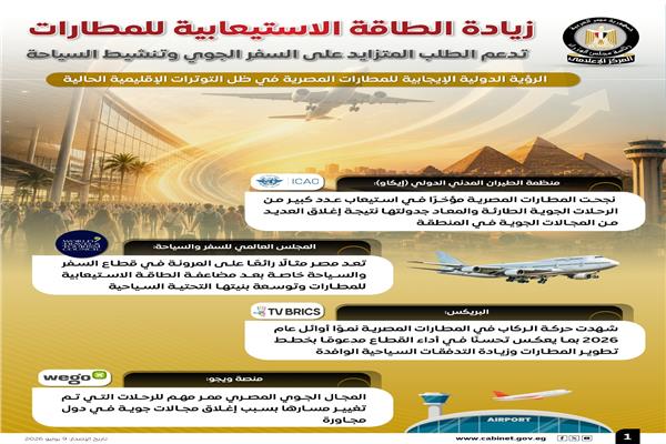 انفوجراف