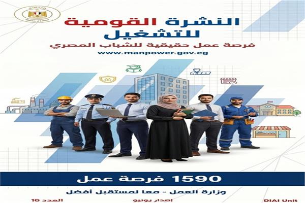 تعبيرية