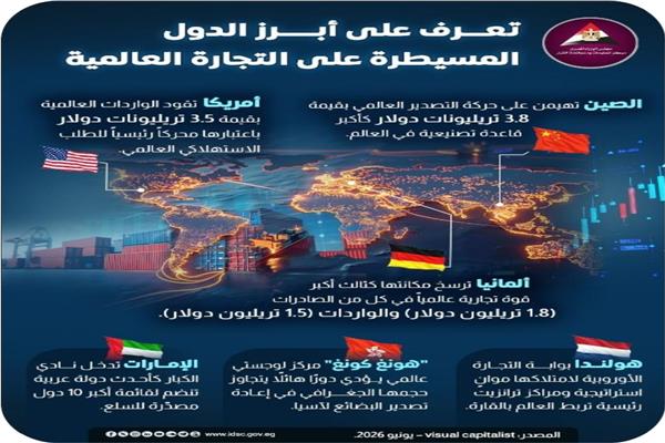 صورة موضوعية 