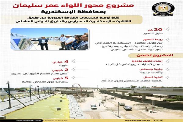 تعبيرية