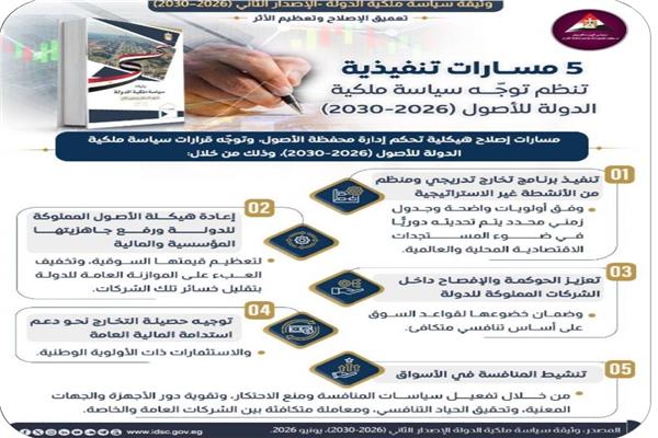 صورة موضوعية 
