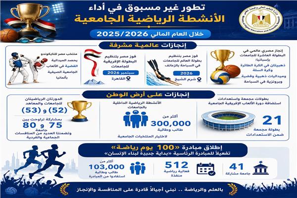 صورة موضوعية