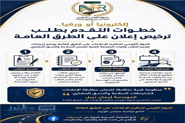  ترخيص إعلان على الطرق العامة