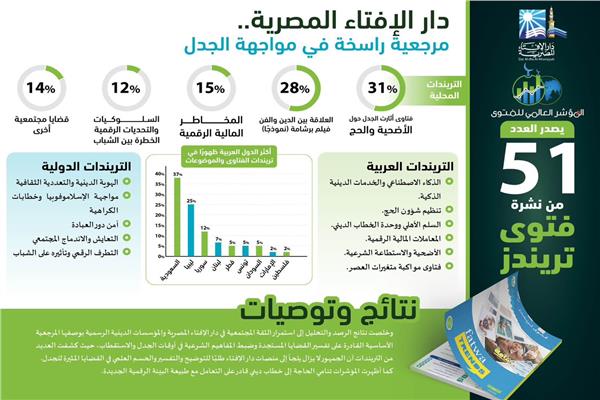 صورة موضوعية