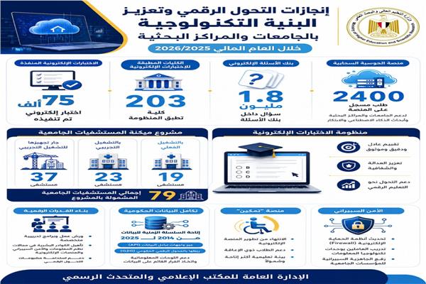 صورة موضوعية