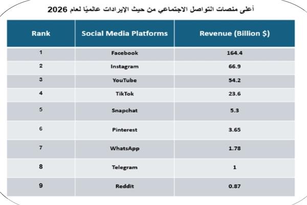 صورة موضوعية