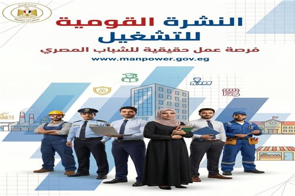  فرصة عمل جديدة 