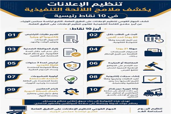  ملامح اللائحة التنفيذية في 10 نقاط رئيسية