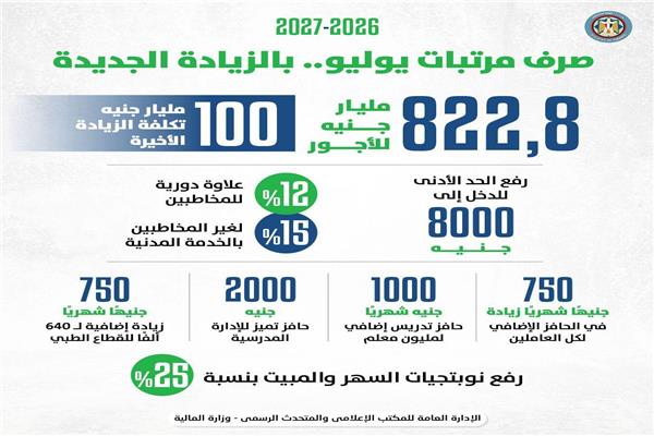 صورة موضوعية