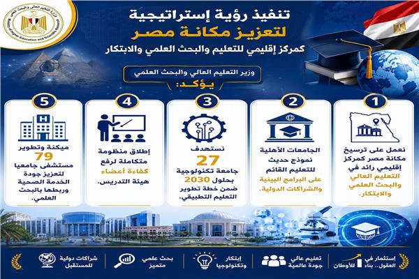 صورة موضوعية