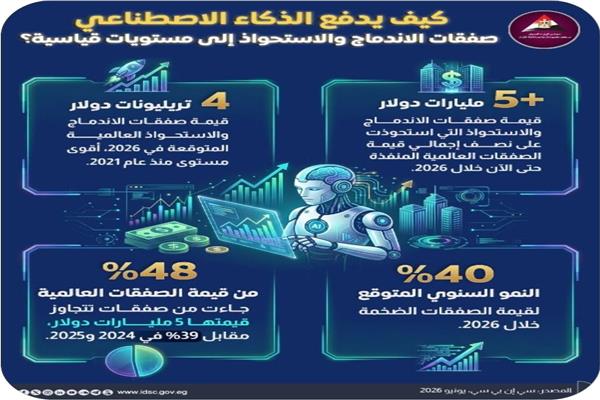 صورة موضوعية 