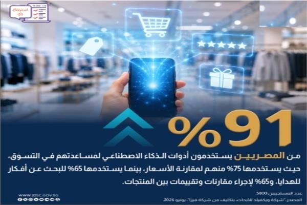 صورة موضوعية