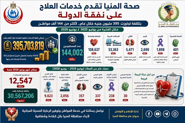صورة موضوعية