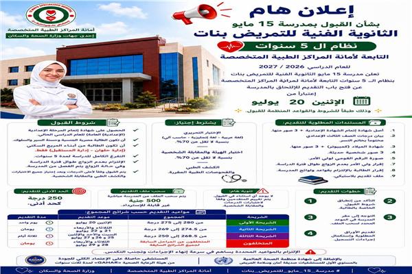 صورة موضوعية 