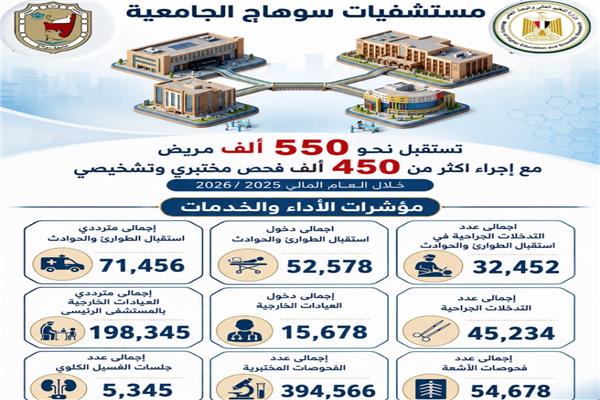 صورة موضوعية