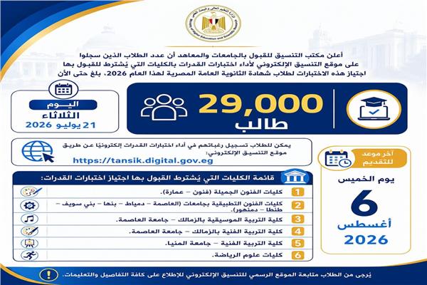 صورة موضوعية