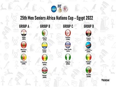 تعرف على مجموعات بطولة الامم الافريقية لرجال لكرة اليد و التى تستضيفها مصر 