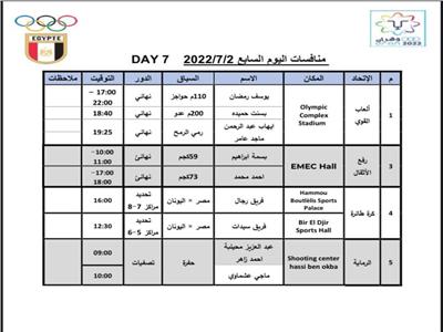 جدول منافسات المصريين اليوم السبت بدورة ألعاب البحر المتوسط