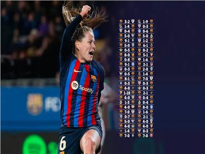 إنجاز تاريخي في كرة القدم .. «سيدات برشلونة» يحقق 50 فوزًا متتاليًا