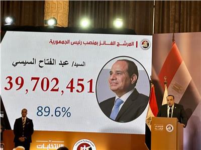 «الوطنية للصحافة» تهنئ الرئيس السيسي بفوزه المستحق في الانتخابات الرئاسية