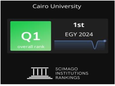 جامعه «القاهرة» ضمن أفضل 10% من جامعات العالم  