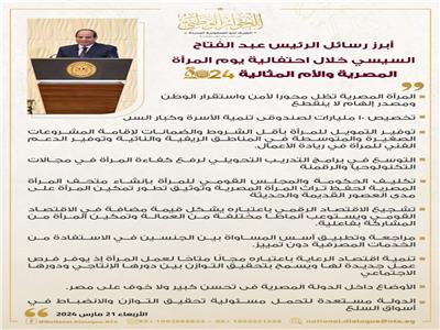 الحوار الوطني ينشر أبرز رسائل السيسي خلال احتفالية يوم المرأة المصري | انفوجرف