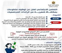 التضامن: غداً غلق باب التقدم لشغل وظيفة الرائدات المجتمعية 
