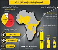 مرصد الأزهر لمكافحة التطرف: 735 عملية إرهابية شهدتها أفريقيا في 2021