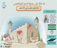 في الذكرى الـ28 لمجزرة الحرم الإبراهيمي .. الأزهر يحذر من تكرار المخطط الصهيوني الخبيث