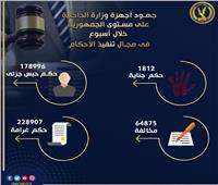 جوهد الداخلية.. ضبط 9 تشكيلات عصابية وتنفيذ 474 ألف حكم قضائي