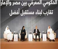 م. خالد مصطفى:  مراكز الخدمات الحكومية وجائزة التميز أهم ثمار التعاون مع حكومة الإمارات